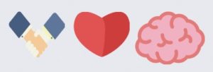 Hands, Heart, Mind Graphic